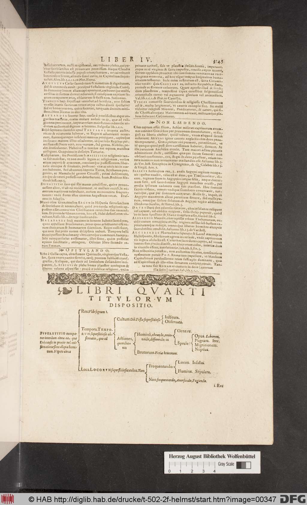http://diglib.hab.de/drucke/t-502-2f-helmst/00347.jpg