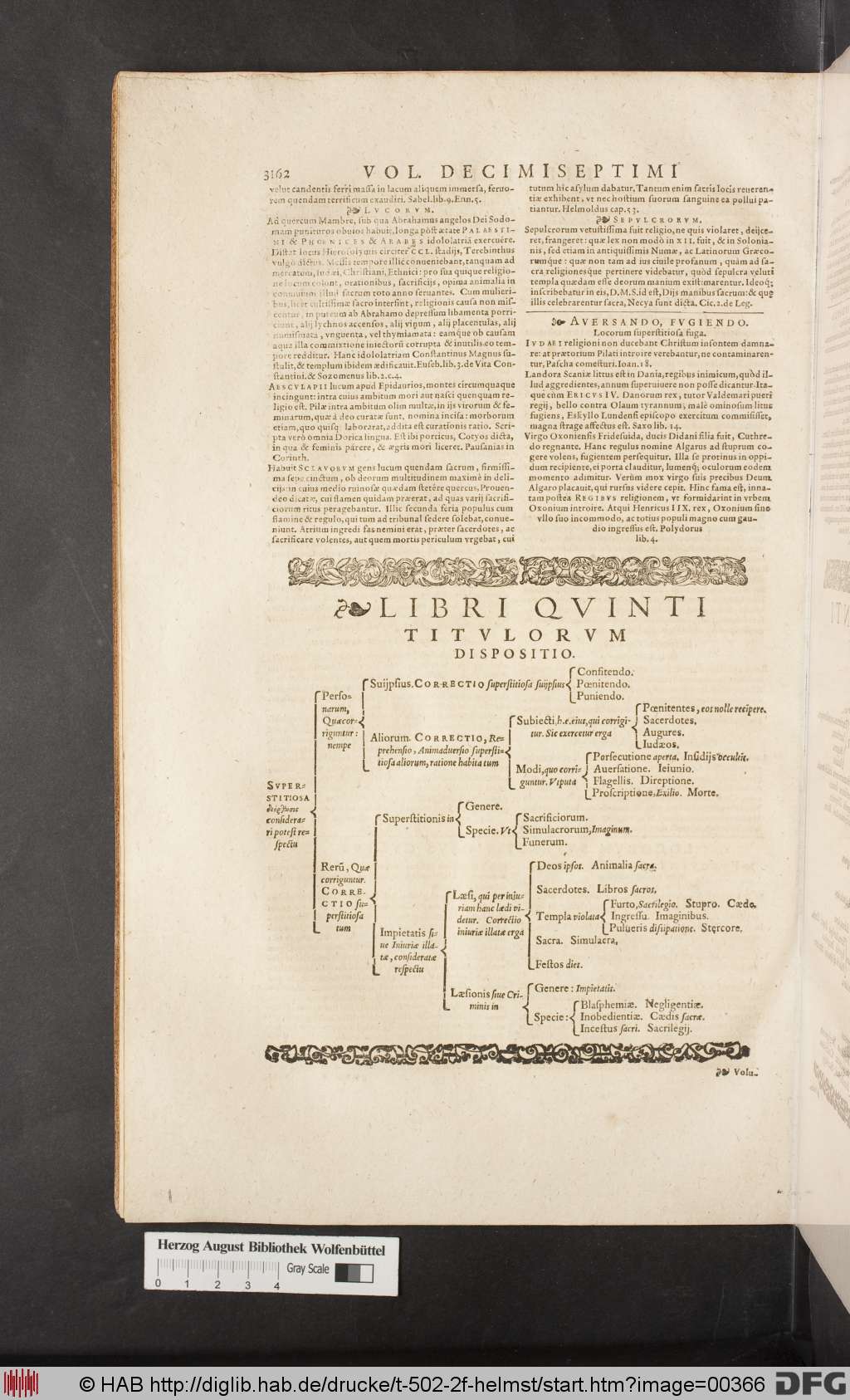http://diglib.hab.de/drucke/t-502-2f-helmst/00366.jpg