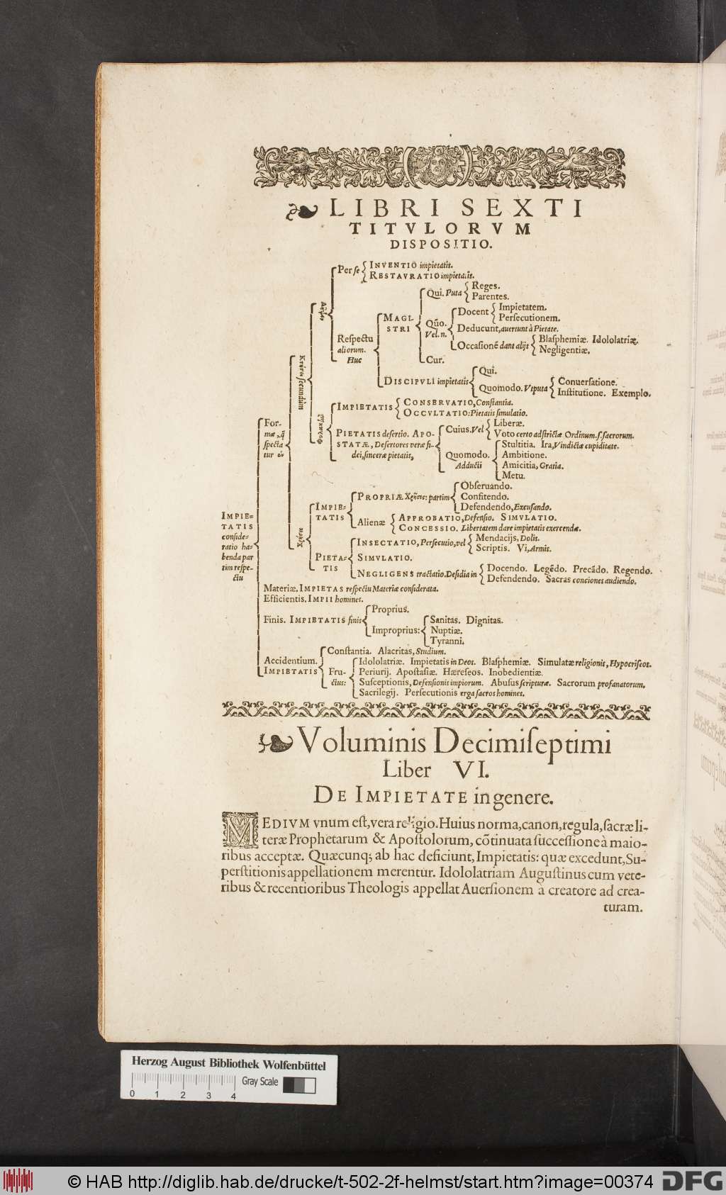 http://diglib.hab.de/drucke/t-502-2f-helmst/00374.jpg