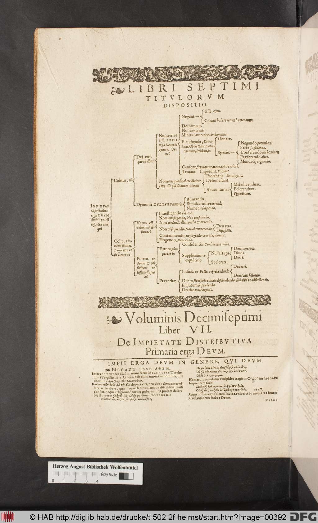 http://diglib.hab.de/drucke/t-502-2f-helmst/00392.jpg