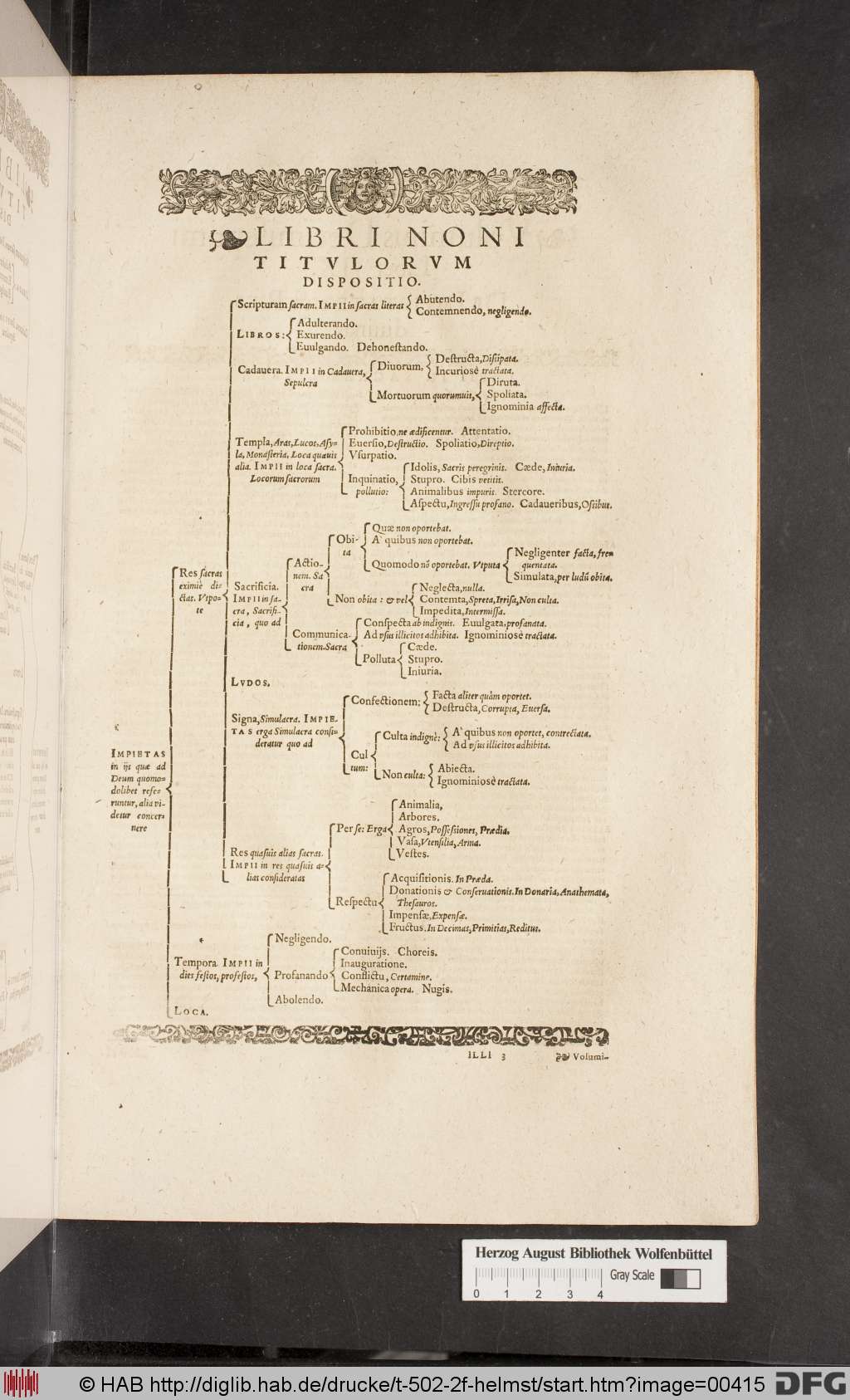 http://diglib.hab.de/drucke/t-502-2f-helmst/00415.jpg