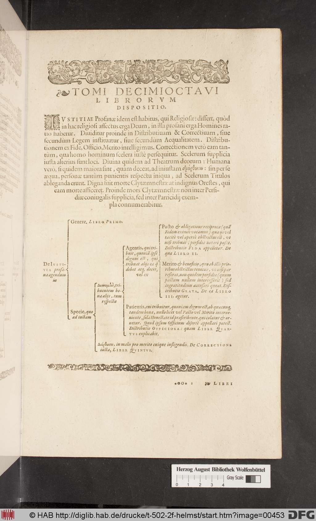 http://diglib.hab.de/drucke/t-502-2f-helmst/00453.jpg