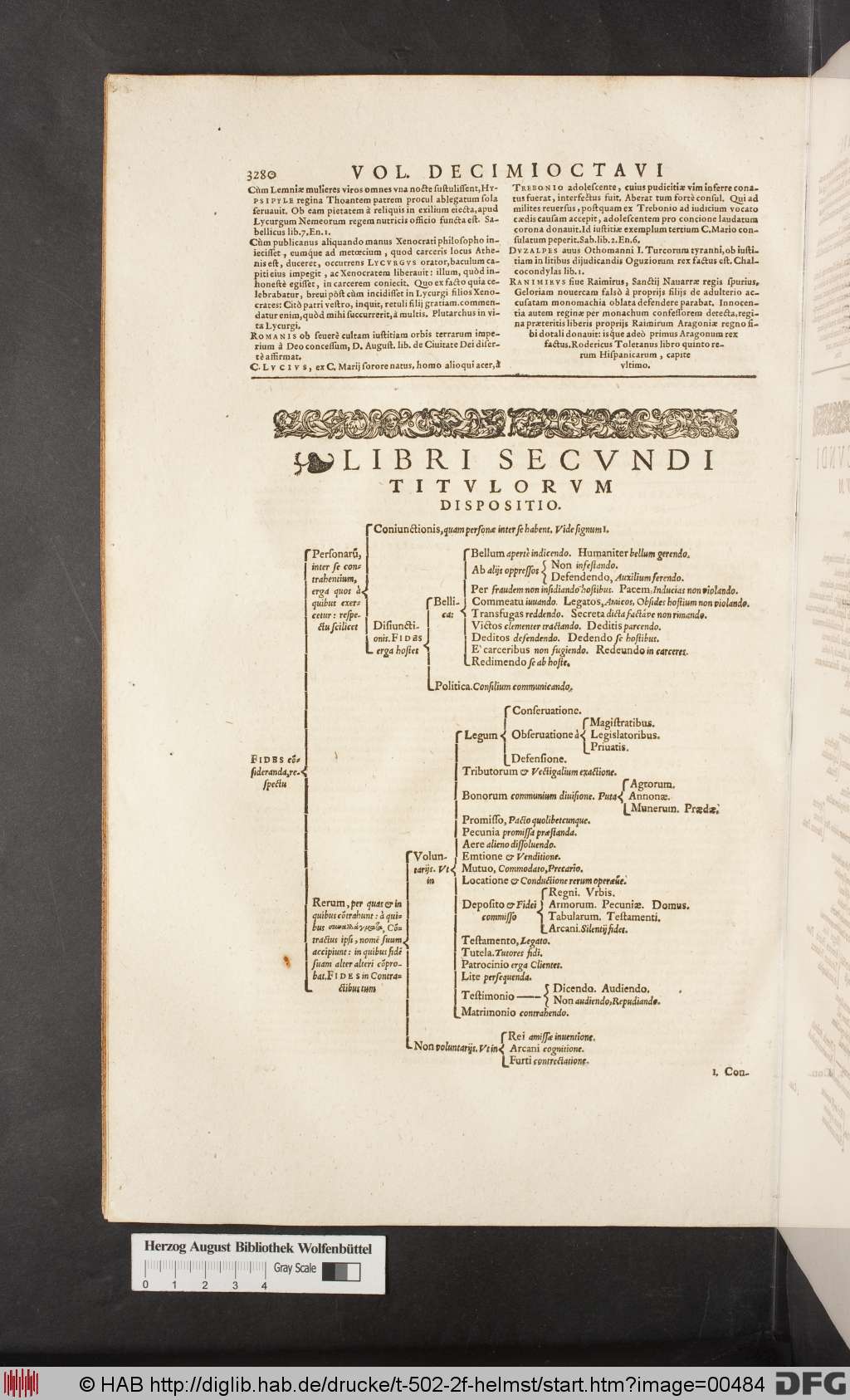 http://diglib.hab.de/drucke/t-502-2f-helmst/00484.jpg