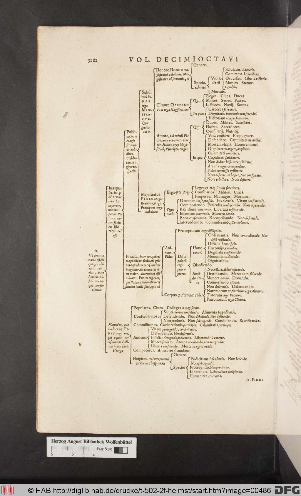 http://diglib.hab.de/drucke/t-502-2f-helmst/00486.jpg