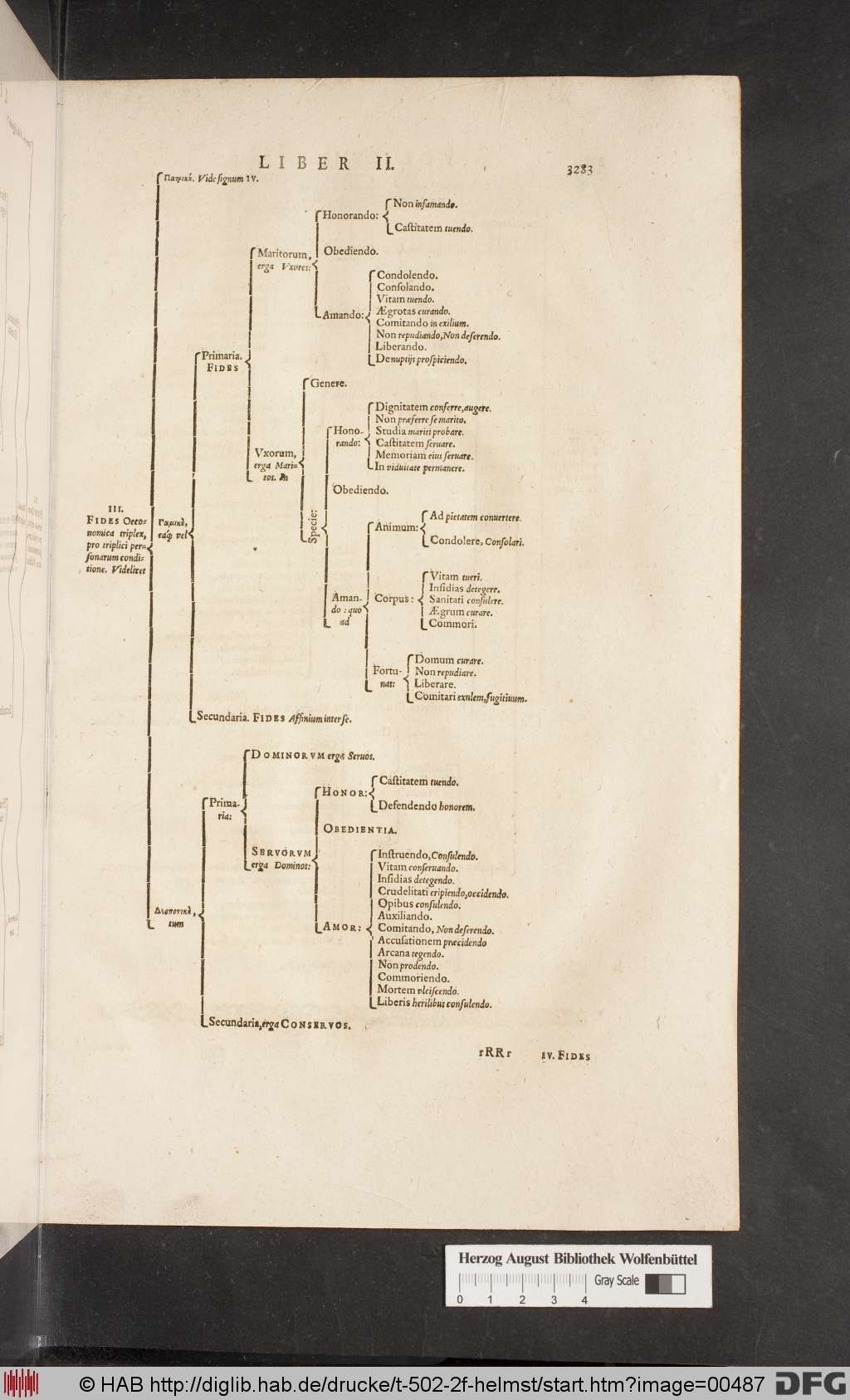 http://diglib.hab.de/drucke/t-502-2f-helmst/00487.jpg