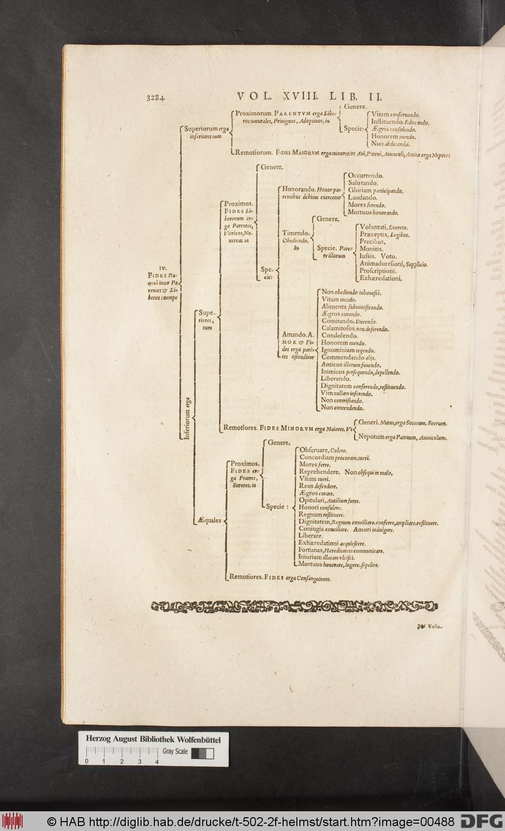 http://diglib.hab.de/drucke/t-502-2f-helmst/00488.jpg