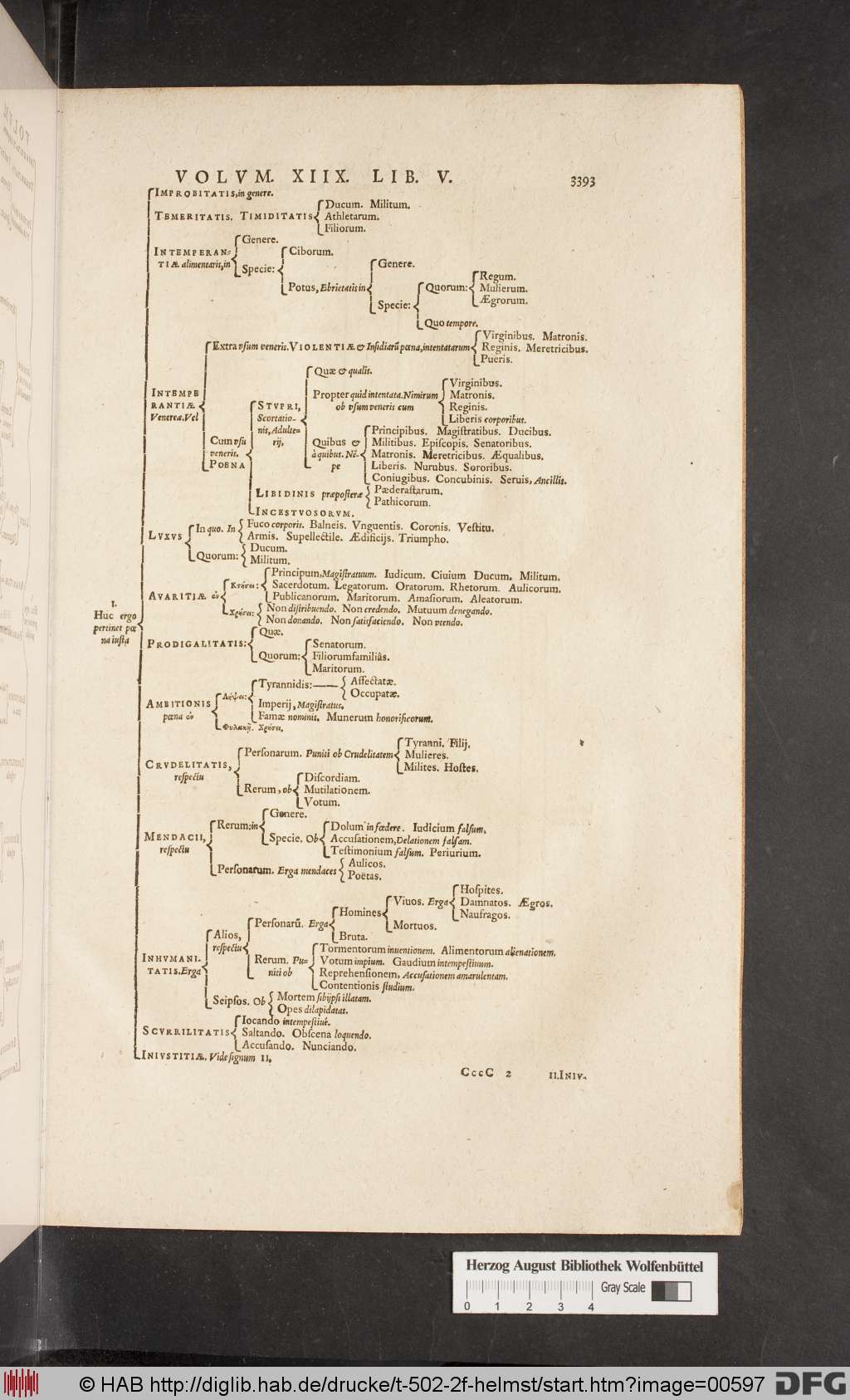 http://diglib.hab.de/drucke/t-502-2f-helmst/00597.jpg