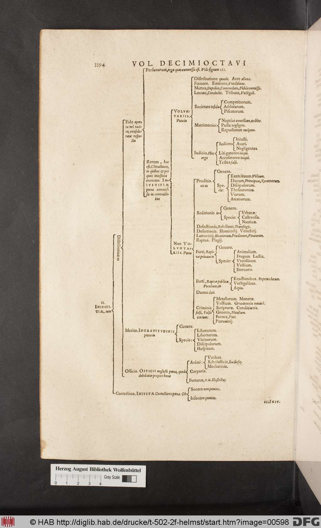http://diglib.hab.de/drucke/t-502-2f-helmst/00598.jpg