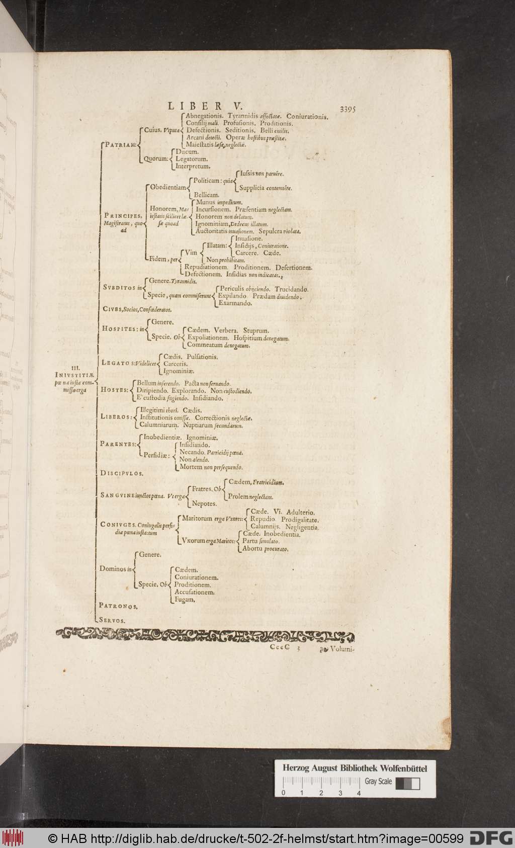 http://diglib.hab.de/drucke/t-502-2f-helmst/00599.jpg