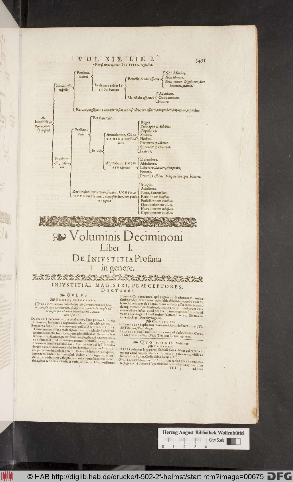 http://diglib.hab.de/drucke/t-502-2f-helmst/00675.jpg