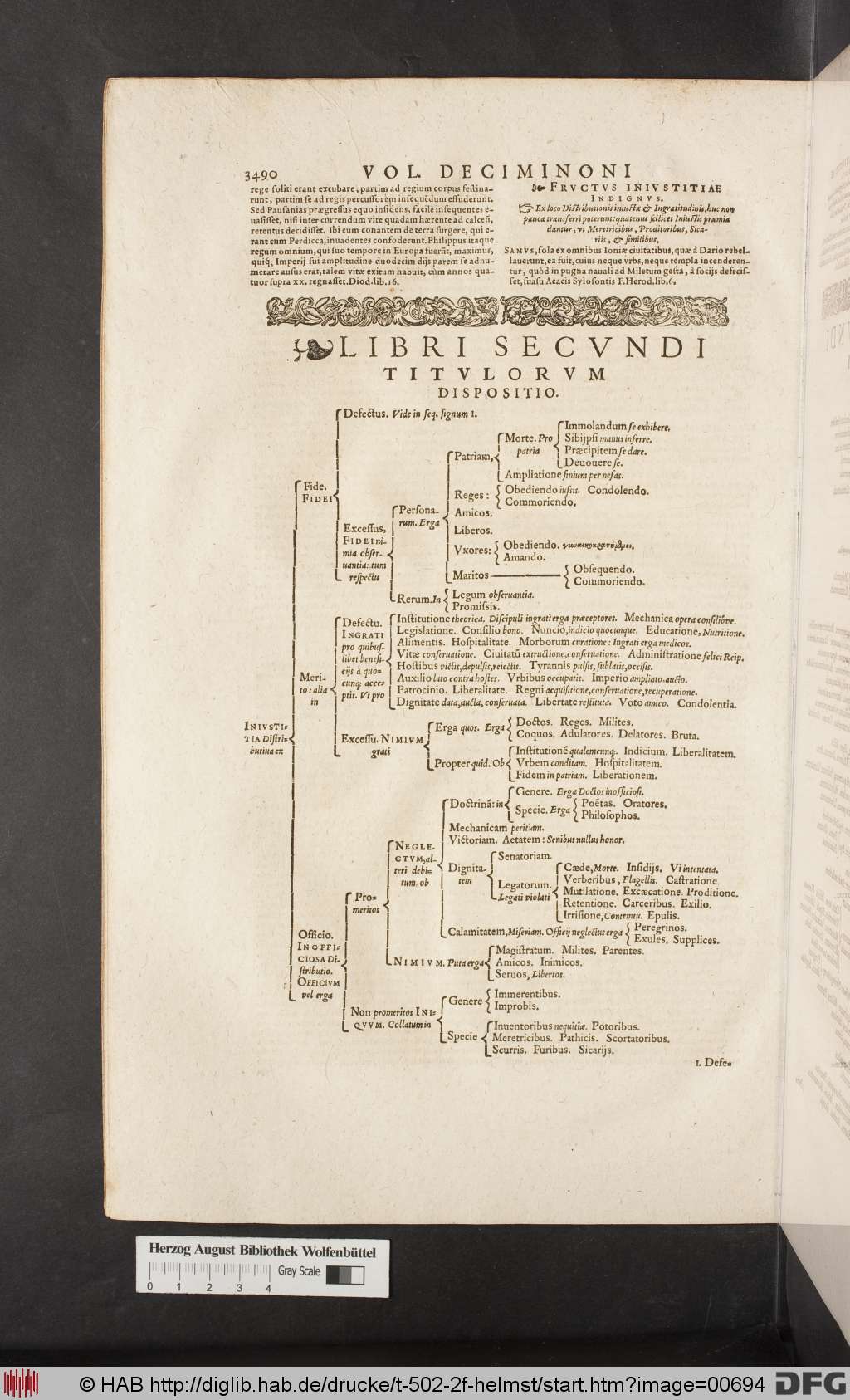 http://diglib.hab.de/drucke/t-502-2f-helmst/00694.jpg