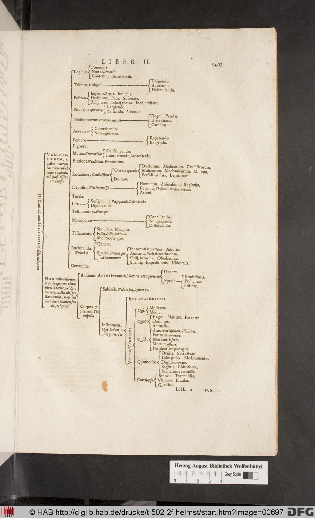 http://diglib.hab.de/drucke/t-502-2f-helmst/00697.jpg