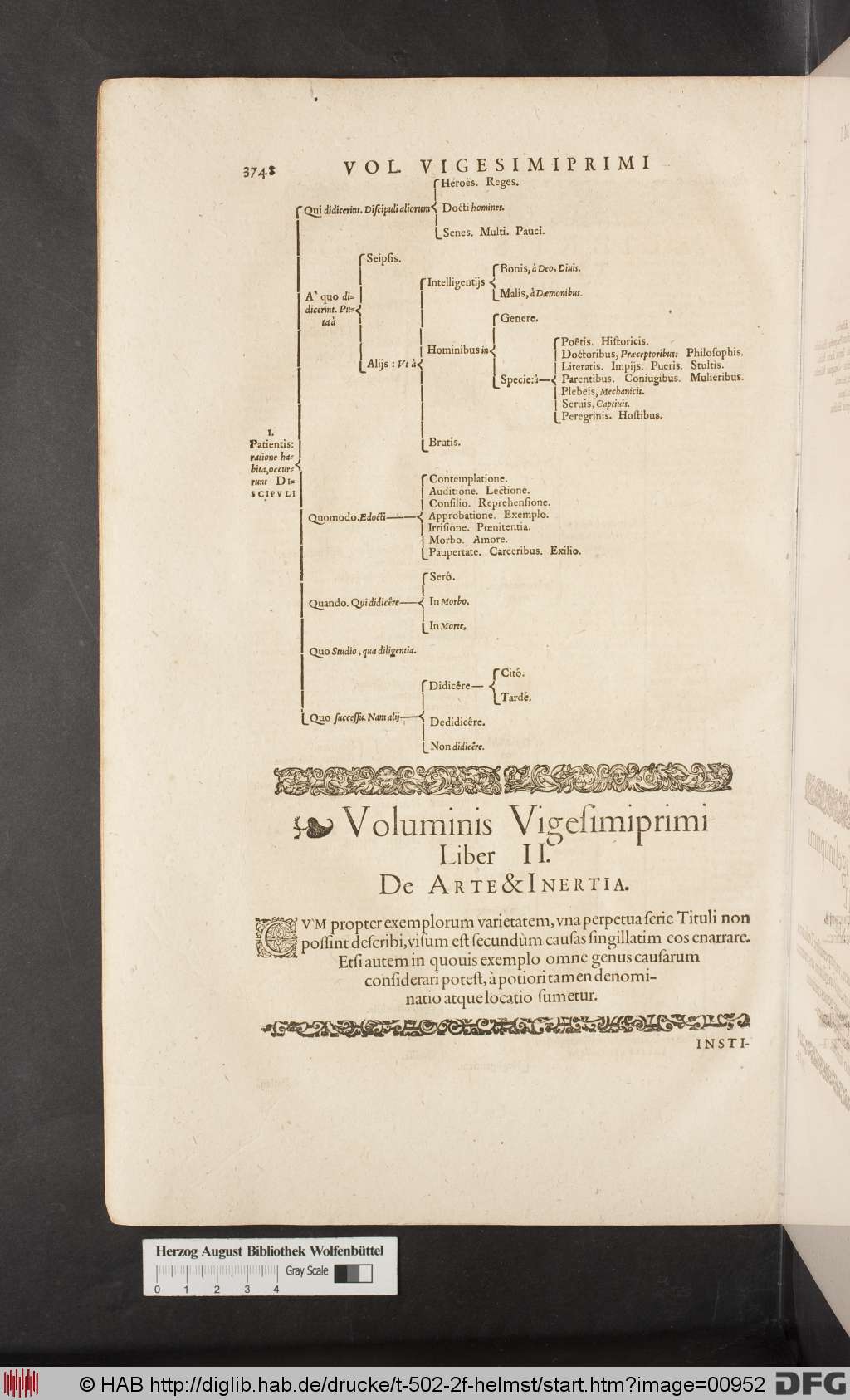 http://diglib.hab.de/drucke/t-502-2f-helmst/00952.jpg