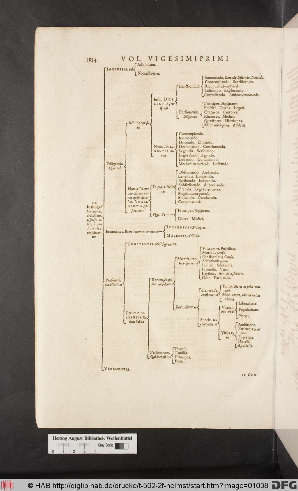 http://diglib.hab.de/drucke/t-502-2f-helmst/01038.jpg