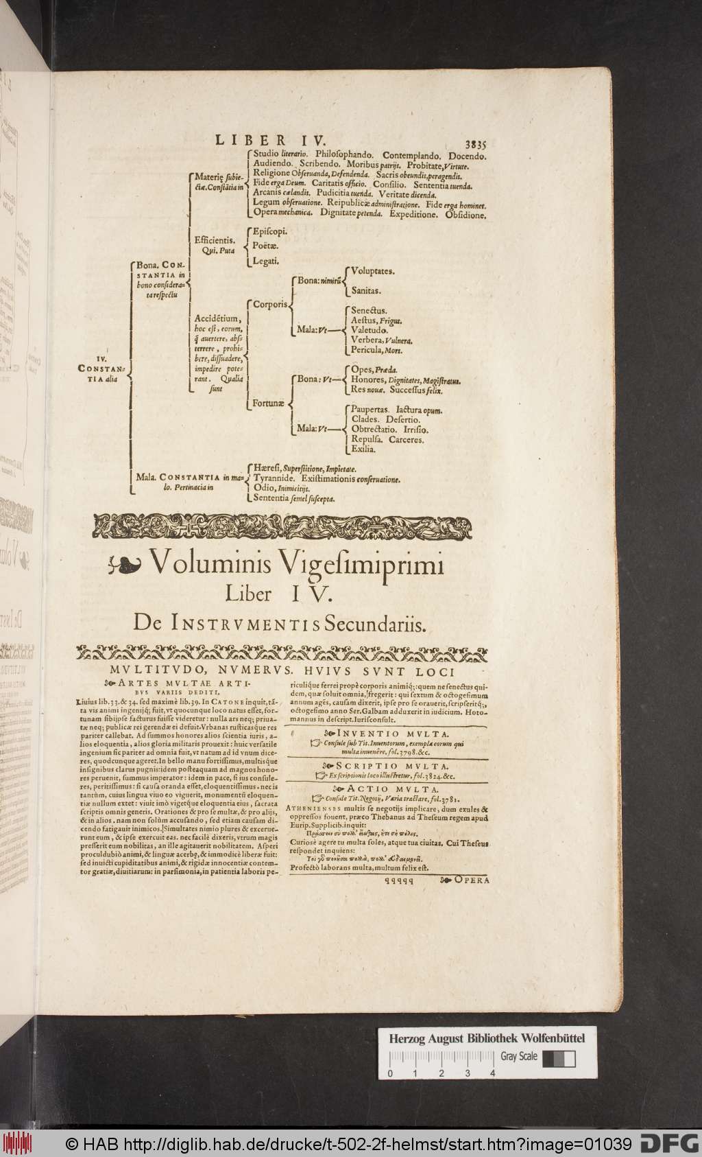 http://diglib.hab.de/drucke/t-502-2f-helmst/01039.jpg
