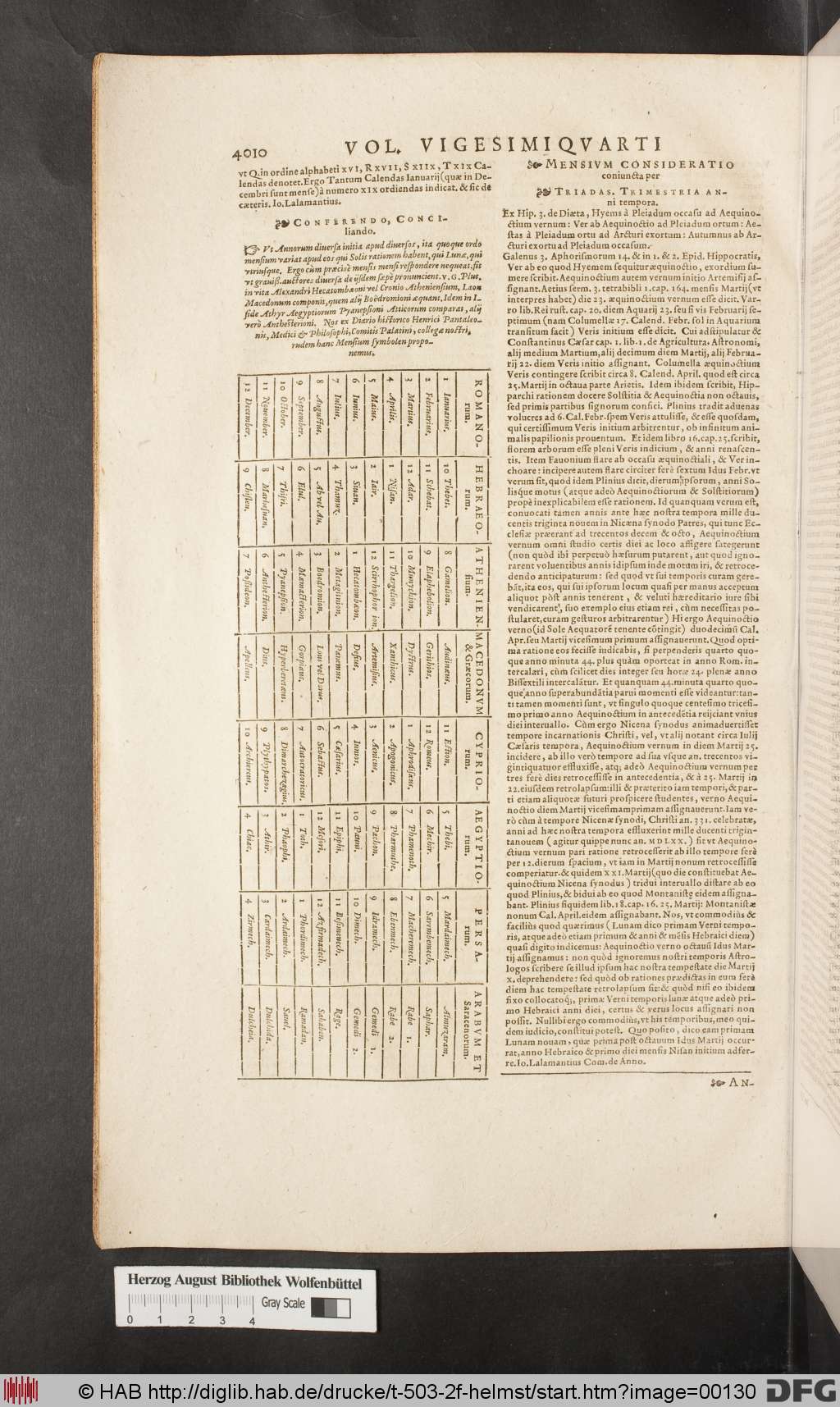 http://diglib.hab.de/drucke/t-503-2f-helmst/00130.jpg