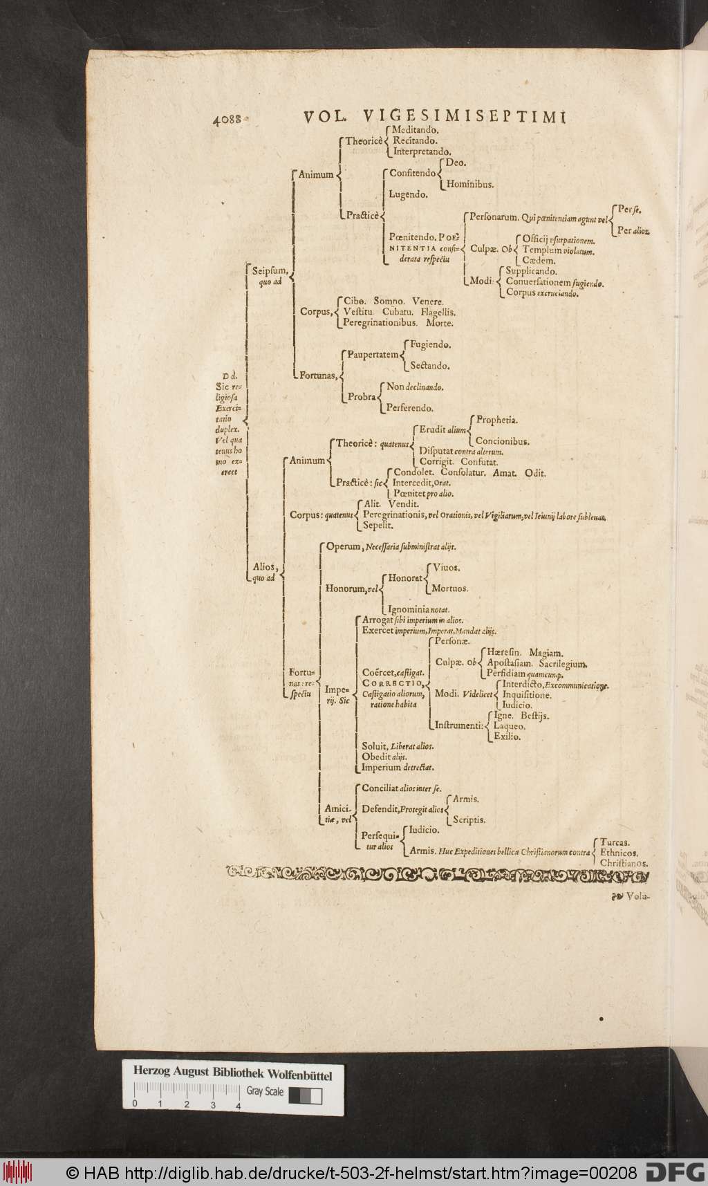 http://diglib.hab.de/drucke/t-503-2f-helmst/00208.jpg