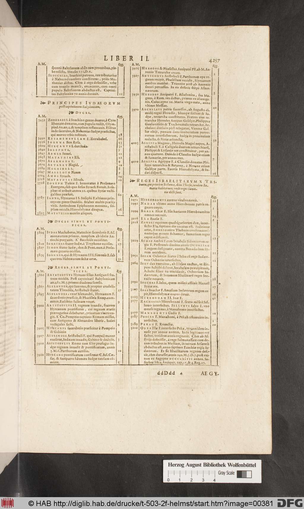 http://diglib.hab.de/drucke/t-503-2f-helmst/00381.jpg