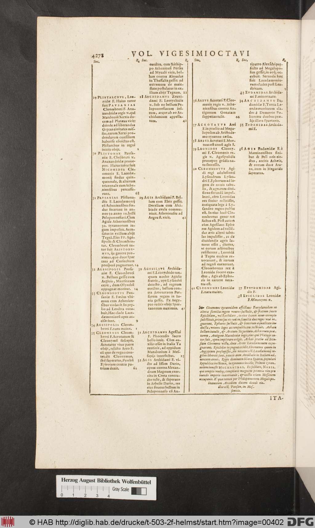 http://diglib.hab.de/drucke/t-503-2f-helmst/00402.jpg