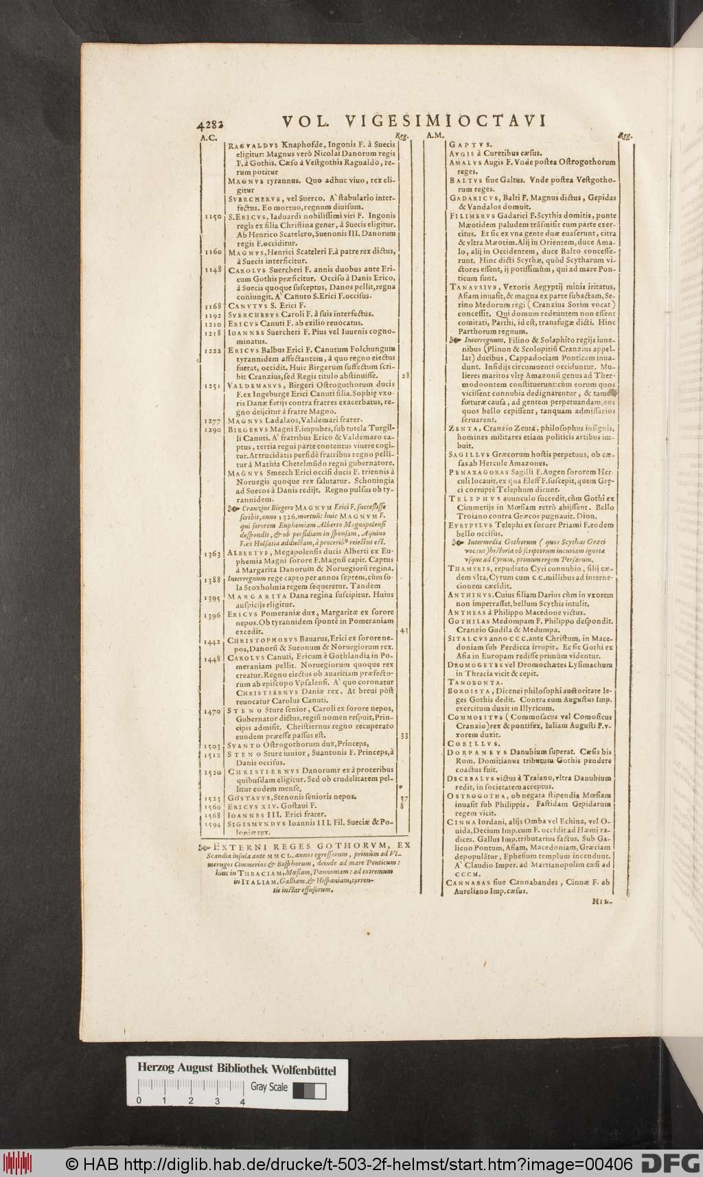 http://diglib.hab.de/drucke/t-503-2f-helmst/00406.jpg