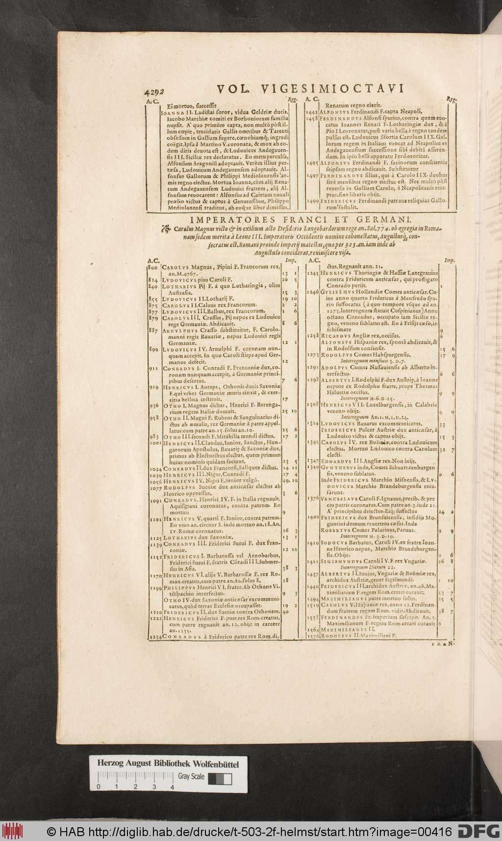 http://diglib.hab.de/drucke/t-503-2f-helmst/00416.jpg