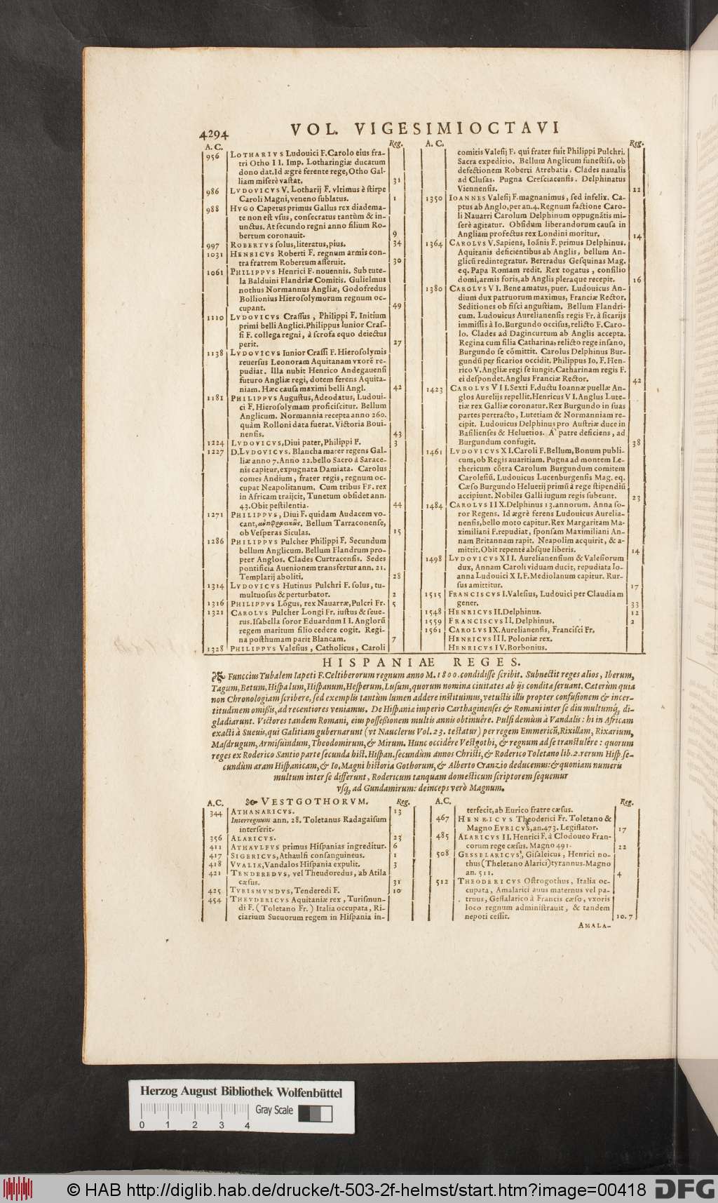 http://diglib.hab.de/drucke/t-503-2f-helmst/00418.jpg