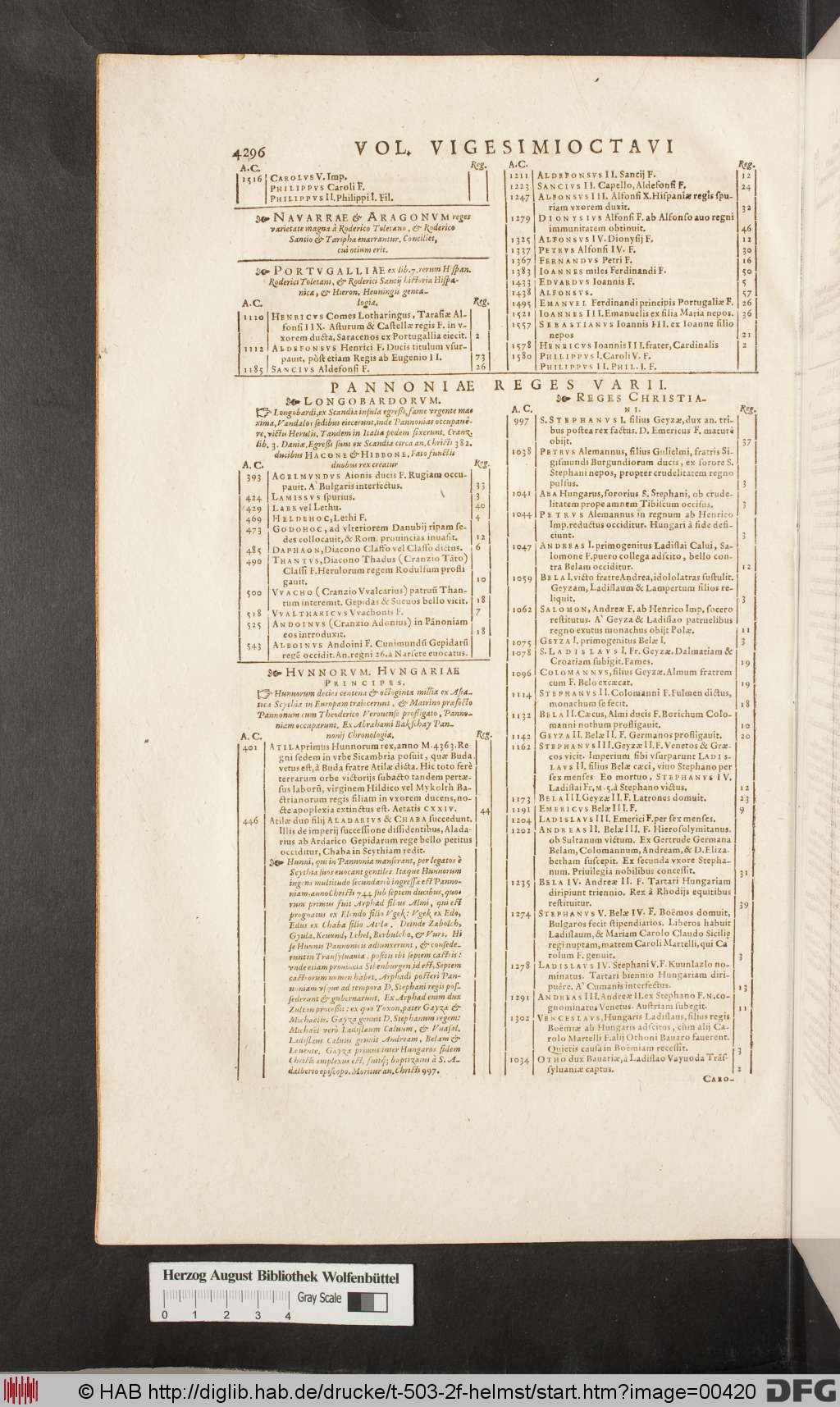 http://diglib.hab.de/drucke/t-503-2f-helmst/00420.jpg