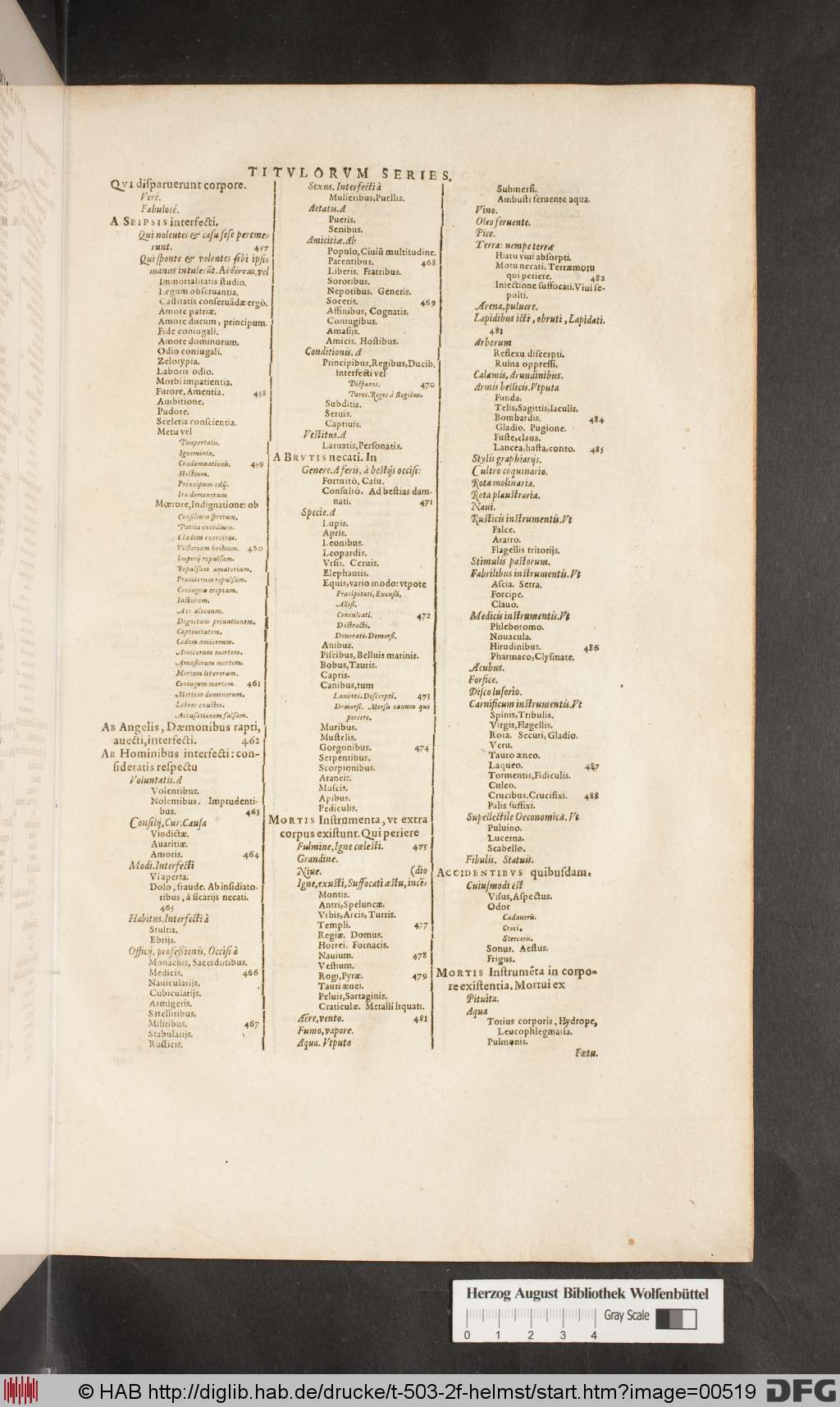 http://diglib.hab.de/drucke/t-503-2f-helmst/00519.jpg