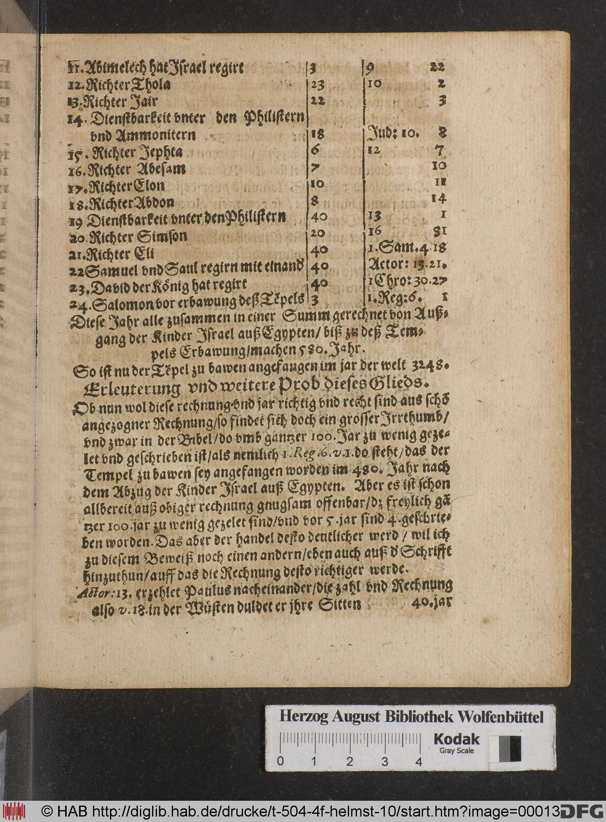 http://diglib.hab.de/drucke/t-504-4f-helmst-10/max/00013.jpg