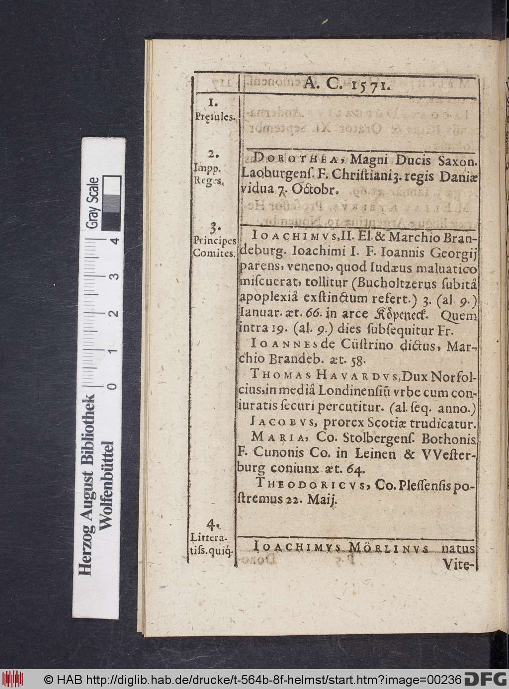 http://diglib.hab.de/drucke/t-564b-8f-helmst/00236.jpg