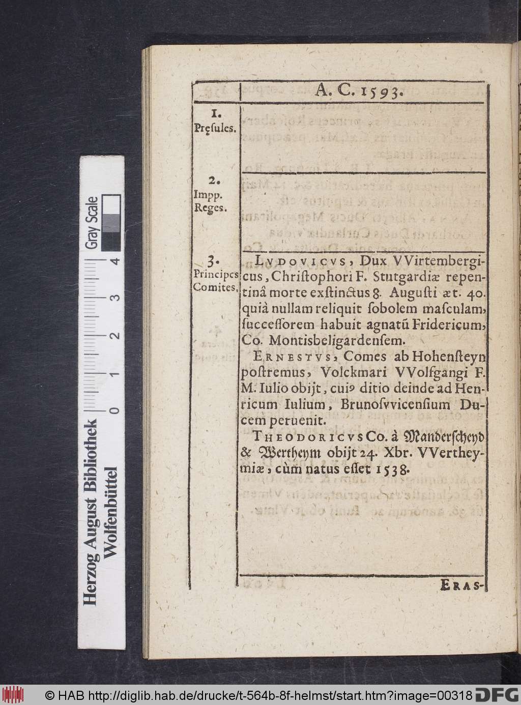 http://diglib.hab.de/drucke/t-564b-8f-helmst/00318.jpg