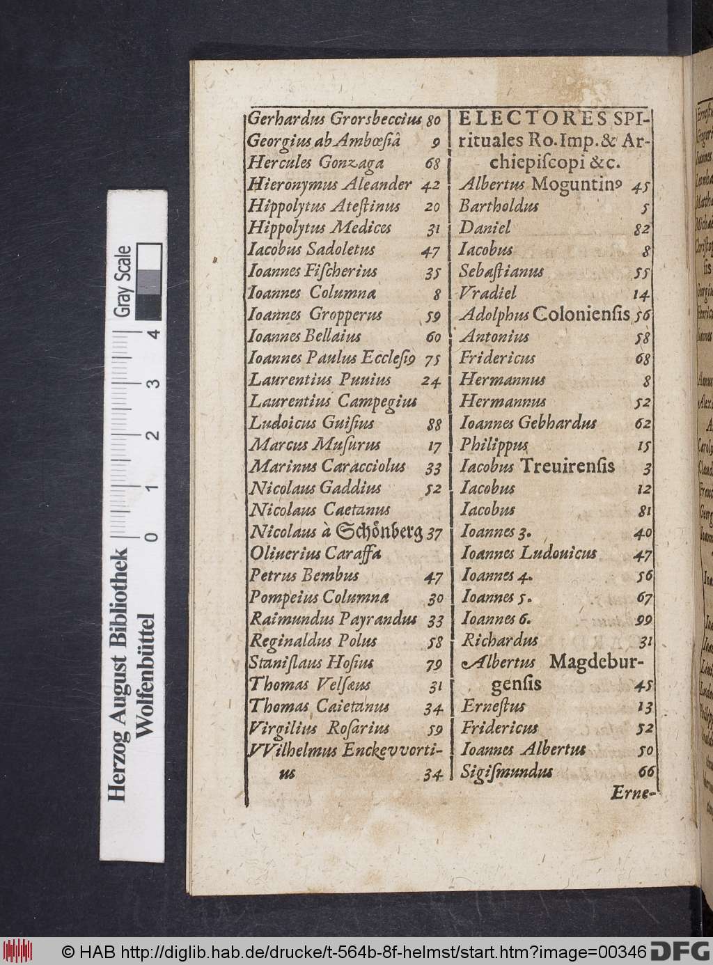 http://diglib.hab.de/drucke/t-564b-8f-helmst/00346.jpg
