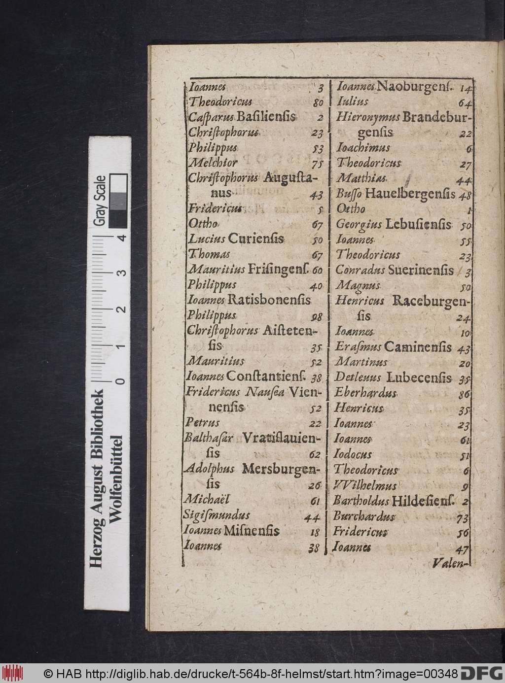 http://diglib.hab.de/drucke/t-564b-8f-helmst/00348.jpg