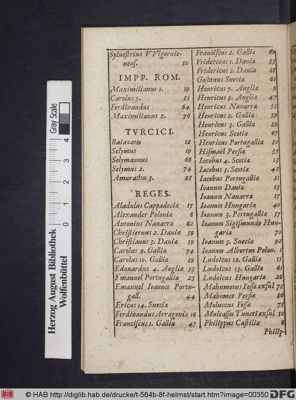 http://diglib.hab.de/drucke/t-564b-8f-helmst/00350.jpg