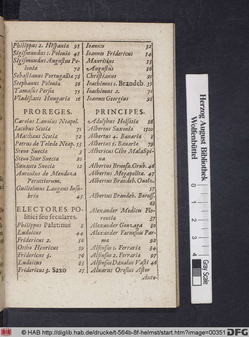 http://diglib.hab.de/drucke/t-564b-8f-helmst/00351.jpg