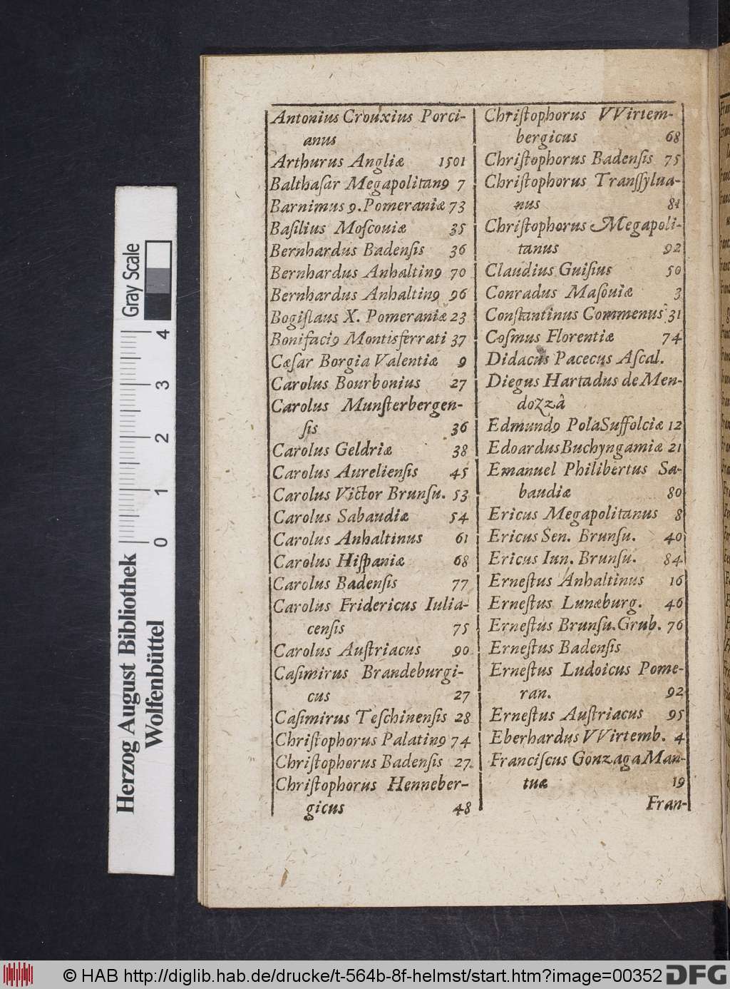 http://diglib.hab.de/drucke/t-564b-8f-helmst/00352.jpg