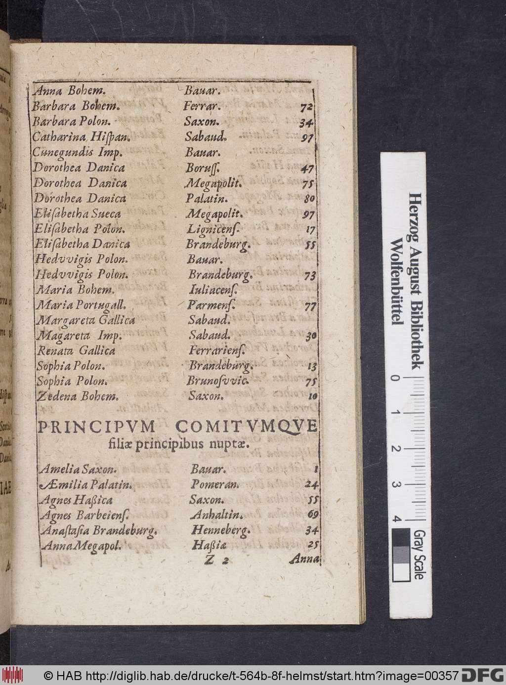 http://diglib.hab.de/drucke/t-564b-8f-helmst/00357.jpg