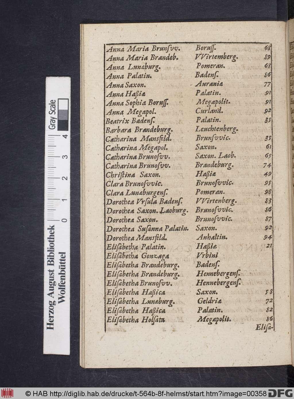 http://diglib.hab.de/drucke/t-564b-8f-helmst/00358.jpg