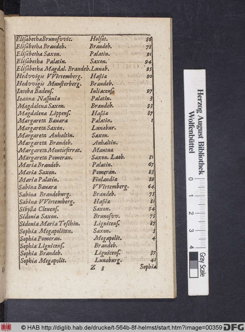 http://diglib.hab.de/drucke/t-564b-8f-helmst/00359.jpg