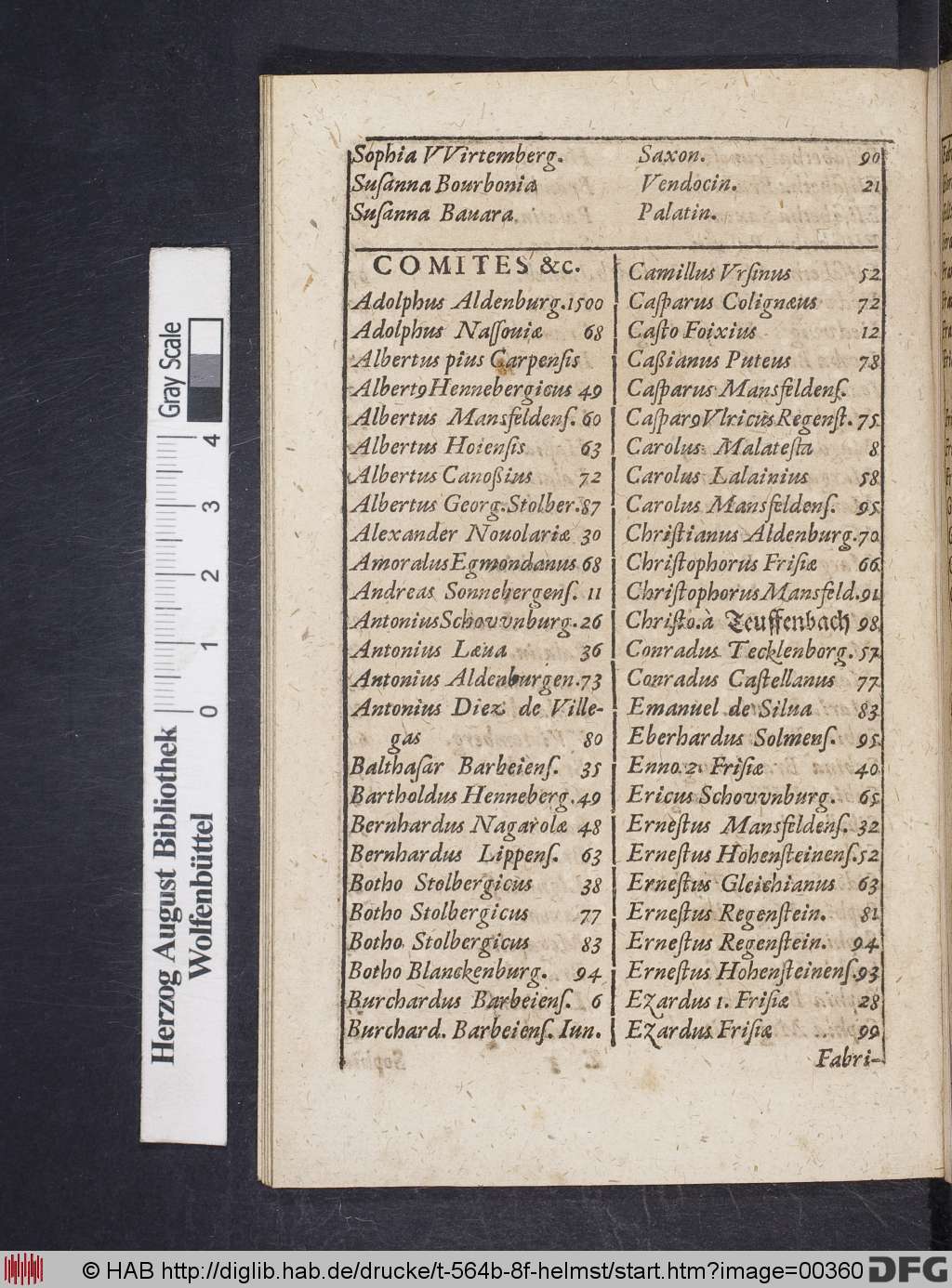 http://diglib.hab.de/drucke/t-564b-8f-helmst/00360.jpg