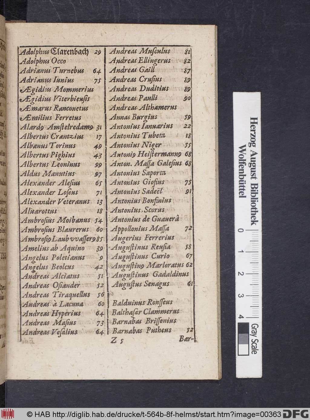 http://diglib.hab.de/drucke/t-564b-8f-helmst/00363.jpg