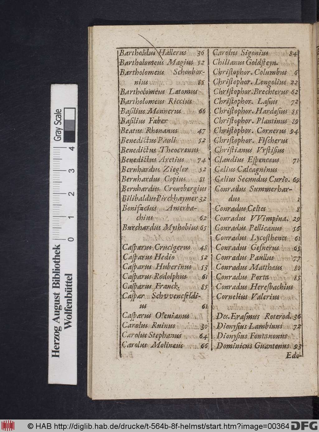 http://diglib.hab.de/drucke/t-564b-8f-helmst/00364.jpg