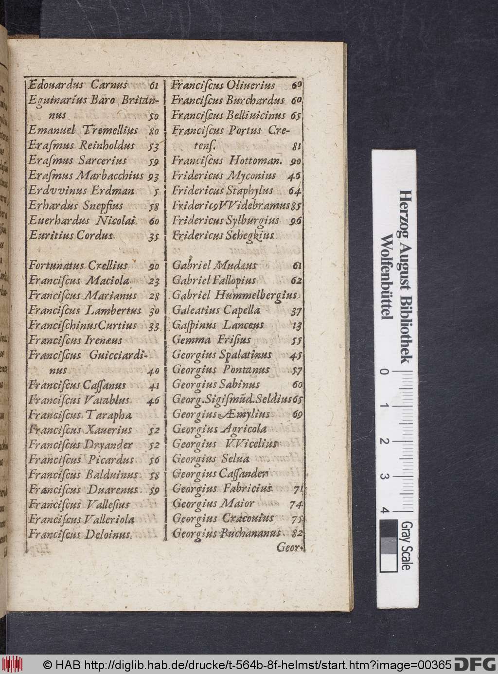 http://diglib.hab.de/drucke/t-564b-8f-helmst/00365.jpg