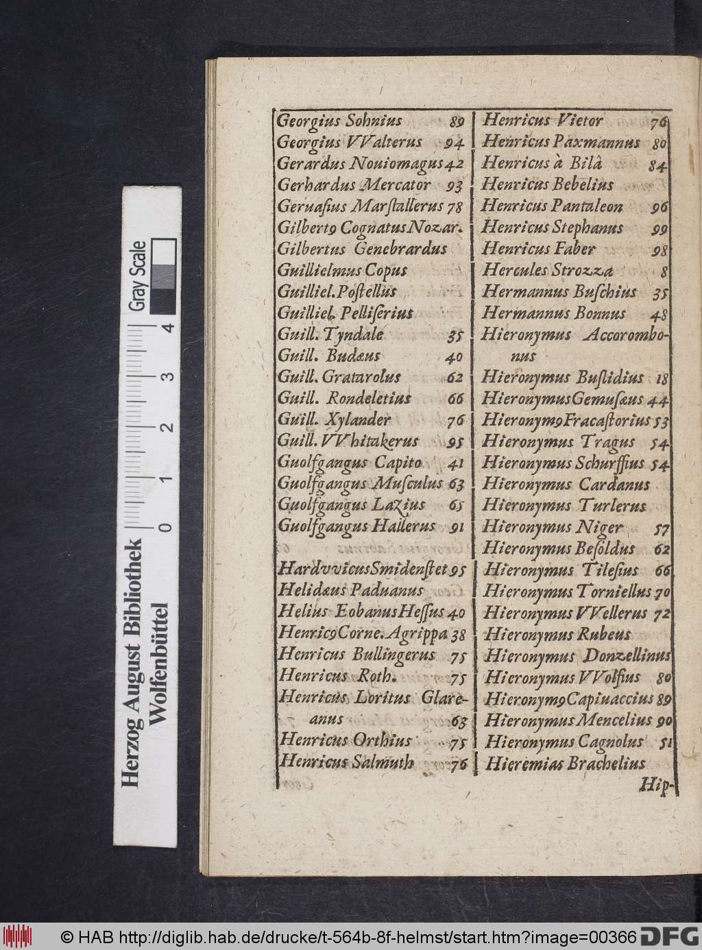 http://diglib.hab.de/drucke/t-564b-8f-helmst/00366.jpg