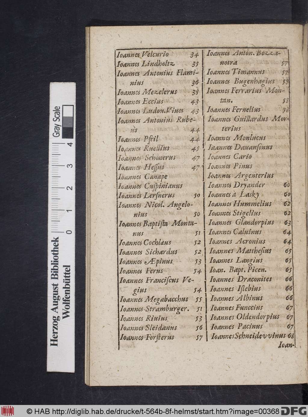 http://diglib.hab.de/drucke/t-564b-8f-helmst/00368.jpg