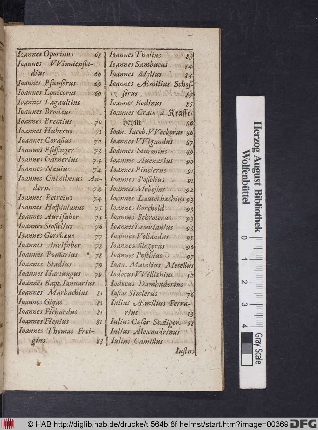 http://diglib.hab.de/drucke/t-564b-8f-helmst/00369.jpg