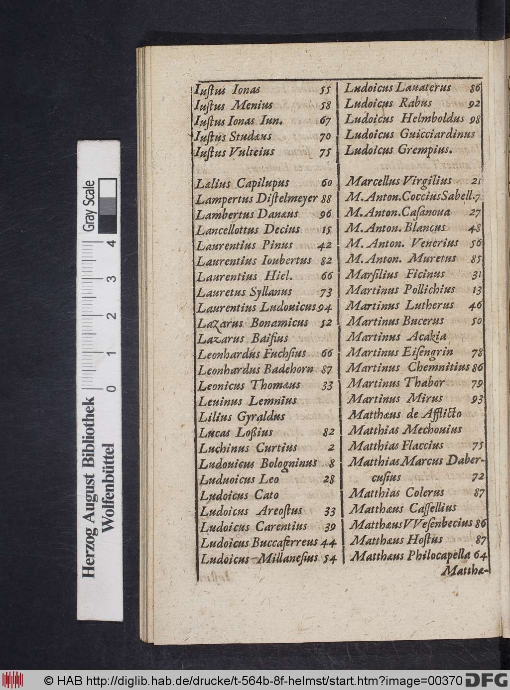 http://diglib.hab.de/drucke/t-564b-8f-helmst/00370.jpg