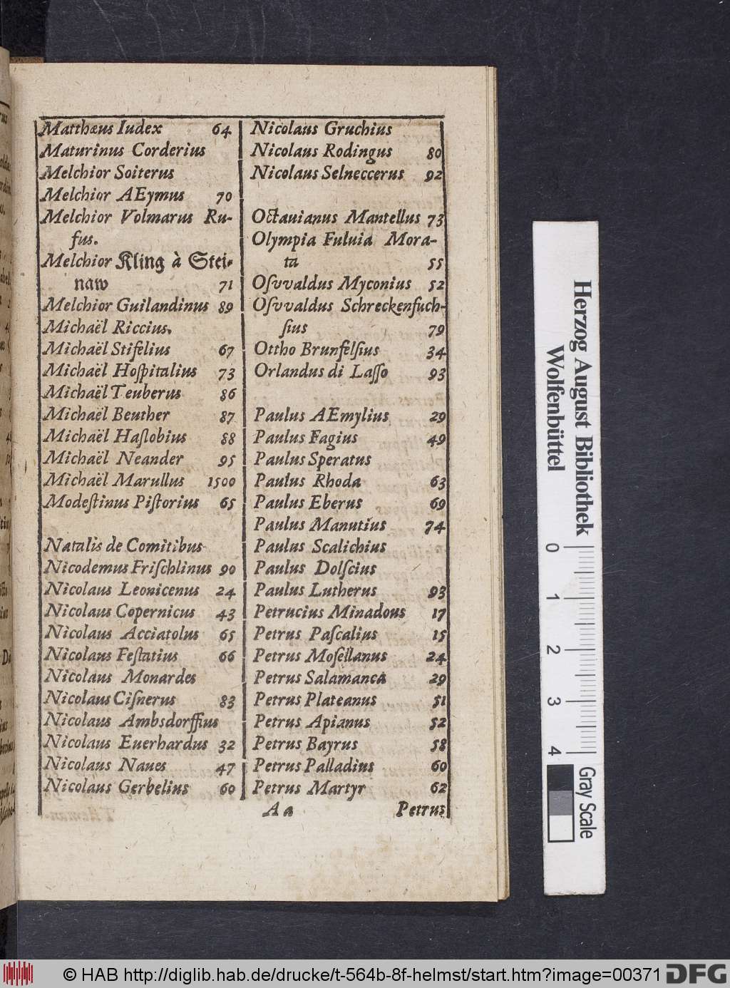 http://diglib.hab.de/drucke/t-564b-8f-helmst/00371.jpg