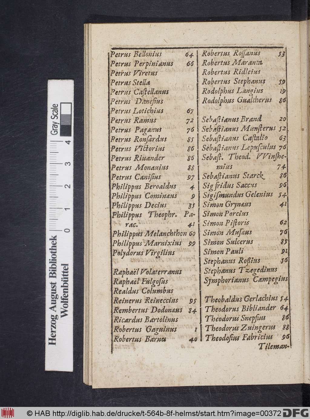 http://diglib.hab.de/drucke/t-564b-8f-helmst/00372.jpg