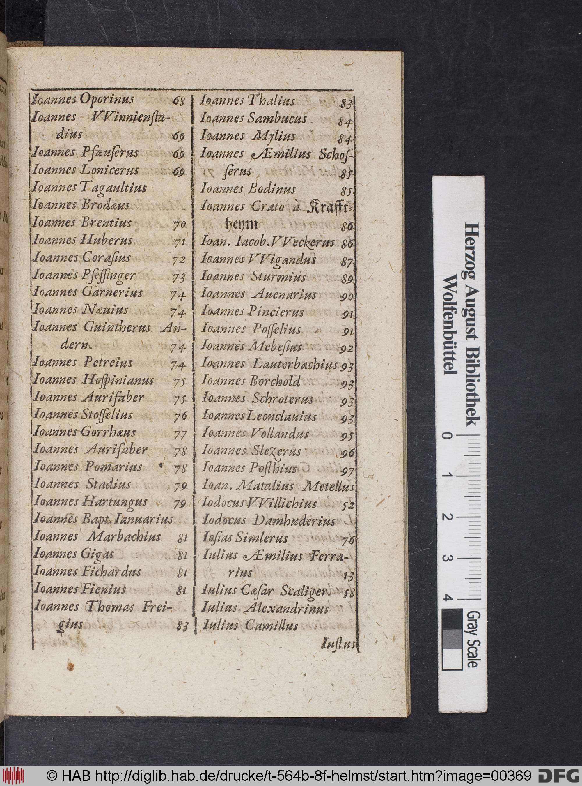 http://diglib.hab.de/drucke/t-564b-8f-helmst/max/00369.jpg